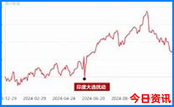 郑州带孩子好玩的地方推荐