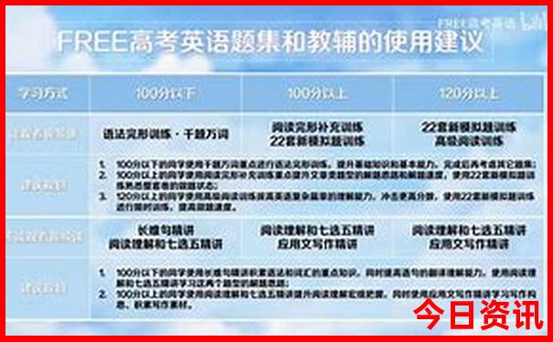 厦门适合带孩子去玩的地方推荐